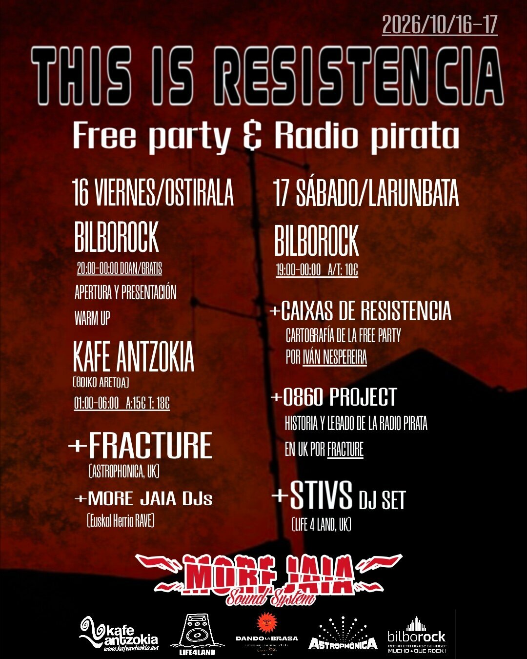This is Resistencia: Fiesta y Radio Pirata en Bilbao